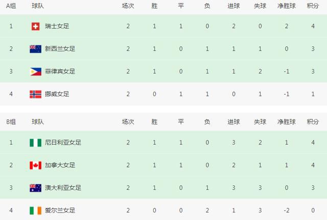 日韩欧美综合视频